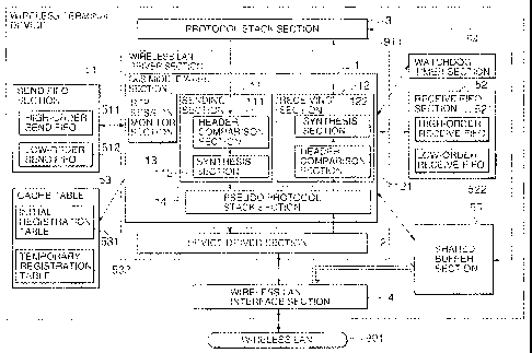 A single figure which represents the drawing illustrating the invention.